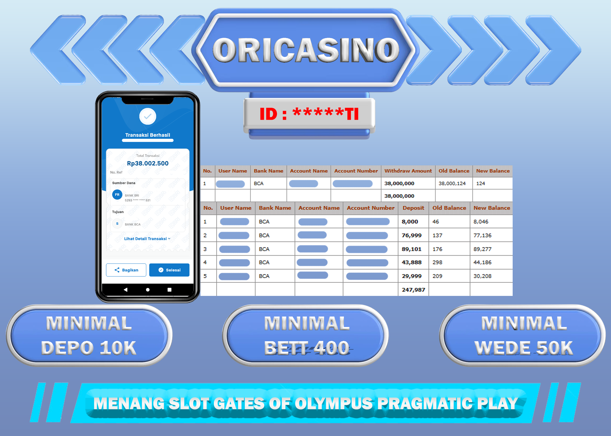 BUKTI KEMENANGAN SLOT GATES OF 0LYMPUS PRAGMATIC PLAY