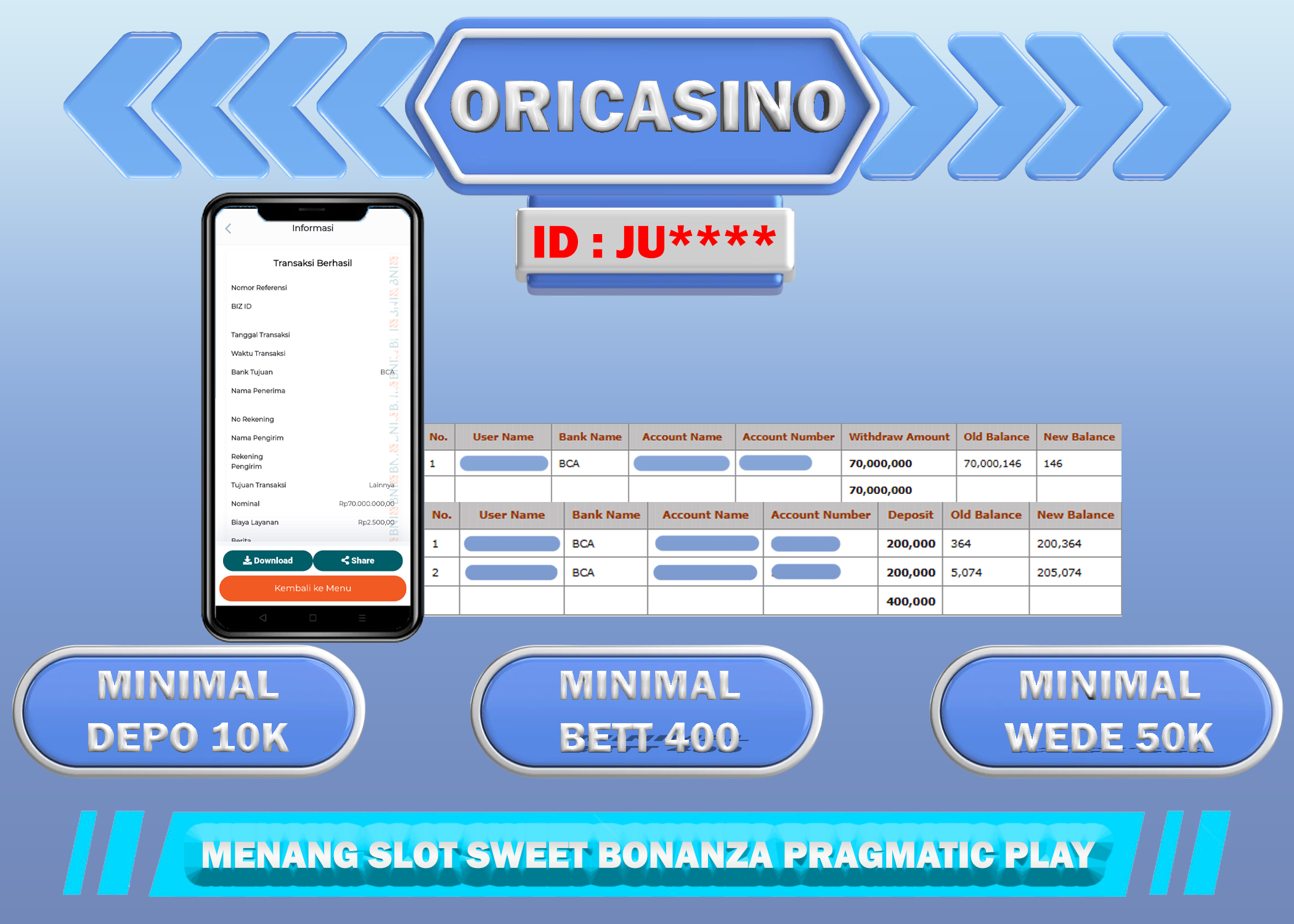 BUKTI KEMENANGAN SLOT SWEET BONANZ4 PRAGMATIC PLAY
