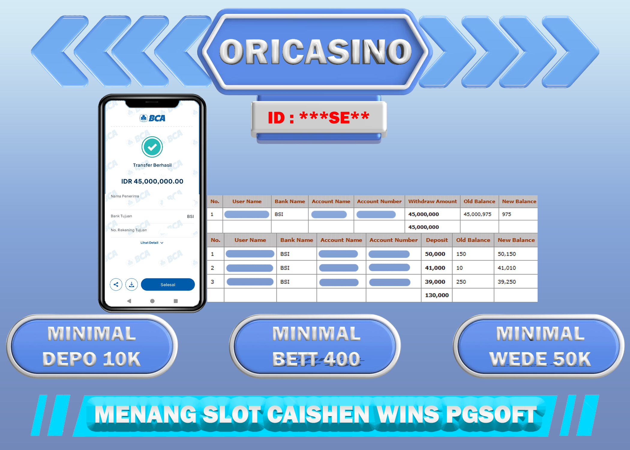 BUKTI KEMENANGAN SLOT CAISHEN W1NS PGSOFT