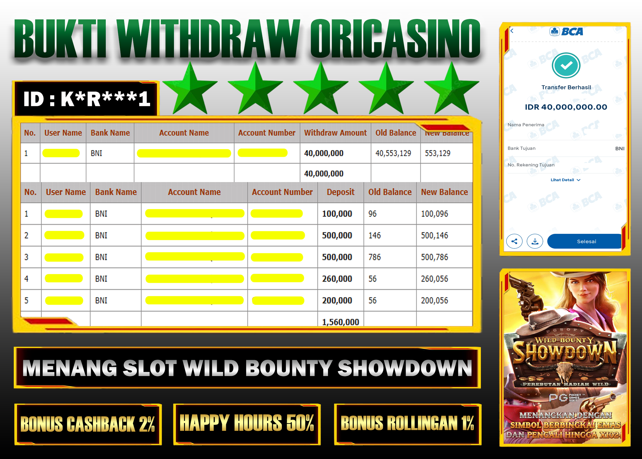 BUKTI KEMENANGAN SL0T WILD BOUNTY SHOWDOWN PROVIDER PGSOFT
