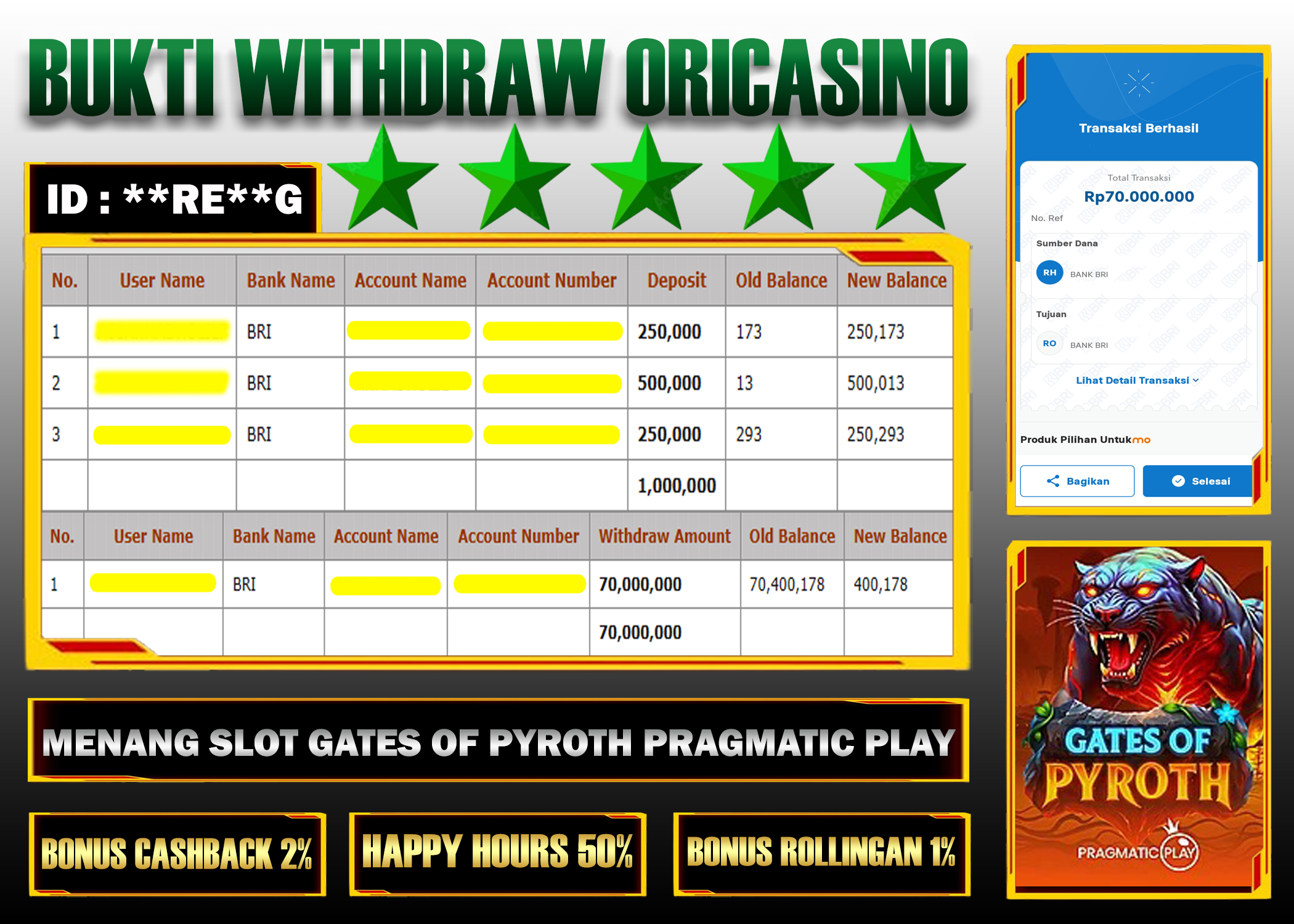 BUKTI KEMENANGAN SLOT GATES OF PYROTH  PROVIDER PR4GM4T1C PL4Y